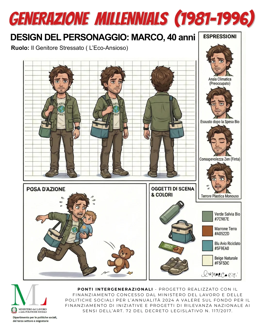 07 MILLENNIALS scheda MARCO 40 anni ok